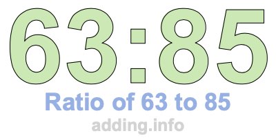 Ratio of 63 to 85 Ratio of 63 to 85