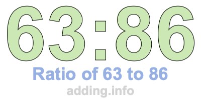 Ratio of 63 to 86 Ratio of 63 to 86