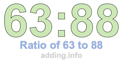 Ratio of 63 to 88 Ratio of 63 to 88