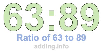 Ratio of 63 to 89 Ratio of 63 to 89