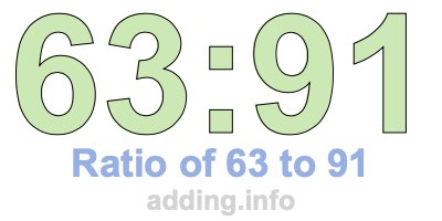 Ratio of 63 to 91 Ratio of 63 to 91