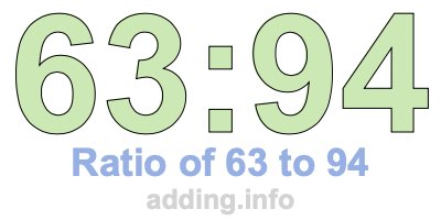 Ratio of 63 to 94 Ratio of 63 to 94