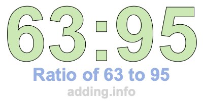 Ratio of 63 to 95