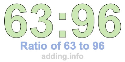 Ratio of 63 to 96