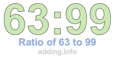 Ratio of 63 to 99 Ratio of 63 to 99