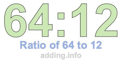 Ratio of 64 to 12 Ratio of 64 to 12