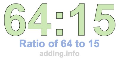 Ratio of 64 to 15 Ratio of 64 to 15