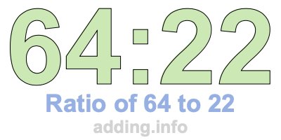 Ratio of 64 to 22 Ratio of 64 to 22
