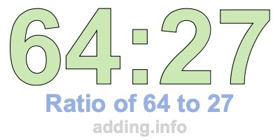 Ratio of 64 to 27 Ratio of 64 to 27