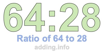 Ratio of 64 to 28