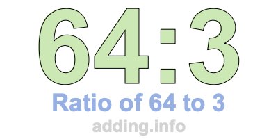 Ratio of 64 to 3 Ratio of 64 to 3