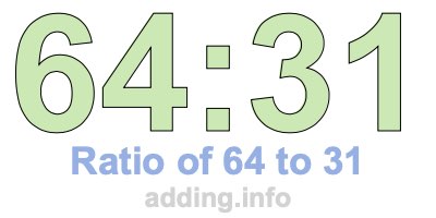 Ratio of 64 to 31 Ratio of 64 to 31