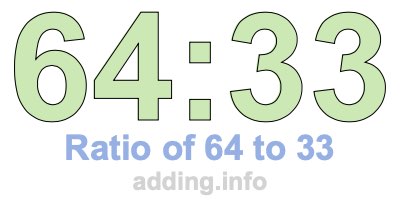 Ratio of 64 to 33