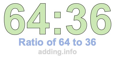 Ratio of 64 to 36 Ratio of 64 to 36