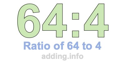 Ratio of 64 to 4 Ratio of 64 to 4