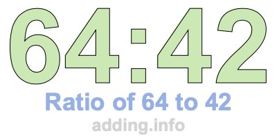 Ratio of 64 to 42