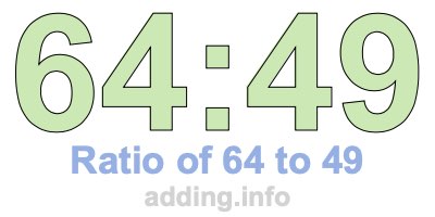 Ratio of 64 to 49 Ratio of 64 to 49