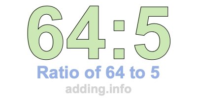 Ratio of 64 to 5 Ratio of 64 to 5