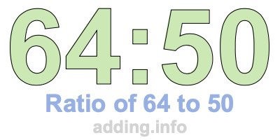 Ratio of 64 to 50 Ratio of 64 to 50