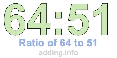 Ratio of 64 to 51