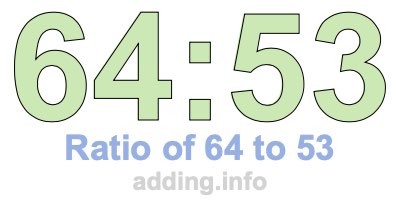 Ratio of 64 to 53 Ratio of 64 to 53