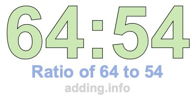 Ratio of 64 to 54 Ratio of 64 to 54