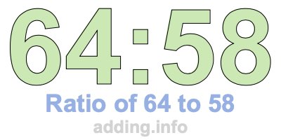 Ratio of 64 to 58 Ratio of 64 to 58