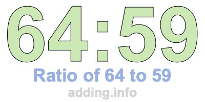 Ratio of 64 to 59 Ratio of 64 to 59