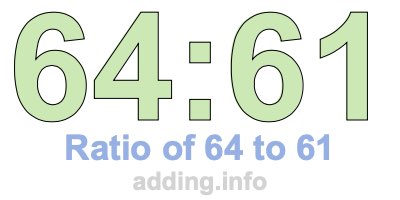 Ratio of 64 to 61 Ratio of 64 to 61