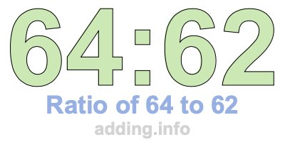 Ratio of 64 to 62 Ratio of 64 to 62