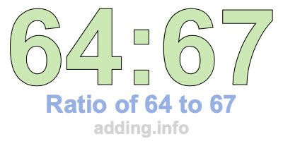 Ratio of 64 to 67