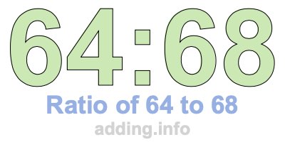 Ratio of 64 to 68