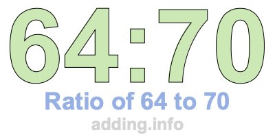 Ratio of 64 to 70 Ratio of 64 to 70