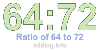 Ratio of 64 to 72