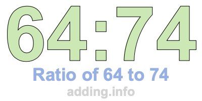 Ratio of 64 to 74 Ratio of 64 to 74