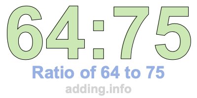 Ratio of 64 to 75
