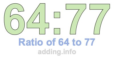 Ratio of 64 to 77 Ratio of 64 to 77