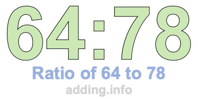 Ratio of 64 to 78 Ratio of 64 to 78