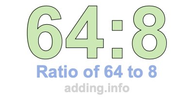 Ratio of 64 to 8 Ratio of 64 to 8