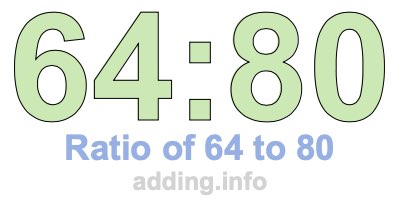 Ratio of 64 to 80 Ratio of 64 to 80