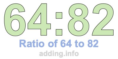 Ratio of 64 to 82 Ratio of 64 to 82
