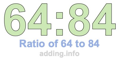 Ratio of 64 to 84 Ratio of 64 to 84