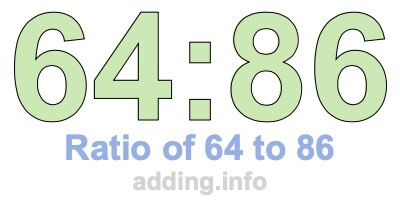 Ratio of 64 to 86 Ratio of 64 to 86