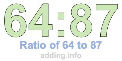 Ratio of 64 to 87 Ratio of 64 to 87