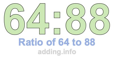 Ratio of 64 to 88 Ratio of 64 to 88