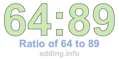 Ratio of 64 to 89 Ratio of 64 to 89
