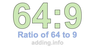 Ratio of 64 to 9 Ratio of 64 to 9