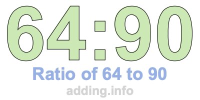 Ratio of 64 to 90 Ratio of 64 to 90
