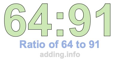 Ratio of 64 to 91 Ratio of 64 to 91