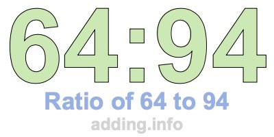 Ratio of 64 to 94 Ratio of 64 to 94